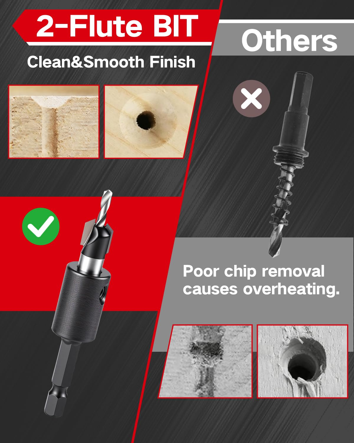69ecddb67d63dfee0232981c5391e7362388a4600f8f22fc99d4f.jpg 9 PCS Countersink Drill Bits Set, 5PCS Two-Flute TCT Alloy Tapered Drill Bits and Adjustable Depth Stop Collar, Wood Countersink Bit with Wrench for 82 Degree Woodworking, Plywood and MDF DIY