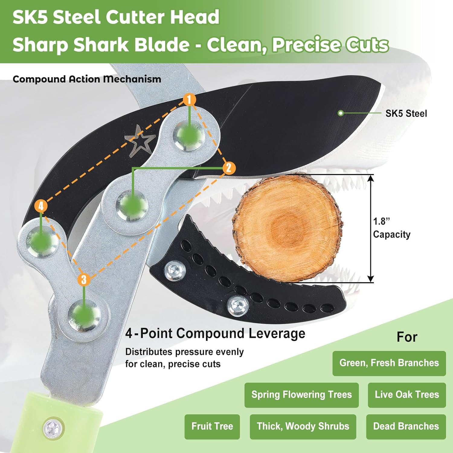 69ee2a3339f5114463b338c3efd1657d70549060b98623cee40e1.jpg Extendable Loopers for Tree Trimming, 24-42'' Heavy Duty Thick Branches Cutter Lopping Shears with SK5 Steel Blade, Pruning Shear with 1.8” Cut Capacity, Loppers with Compound Action for Gardening